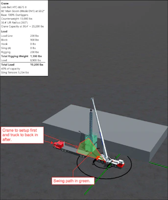 Mastering Crane Load Assessment: Key Steps for Safe… | Bigge.com