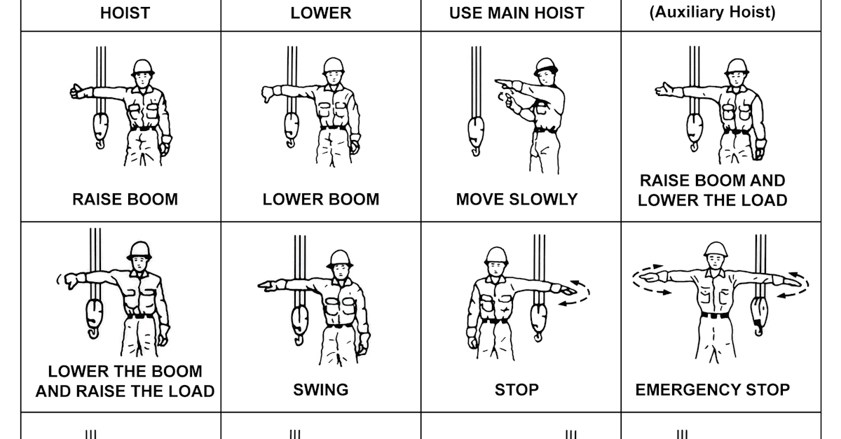 Safety Series: Hand Signals for Cranes | Bigge.com